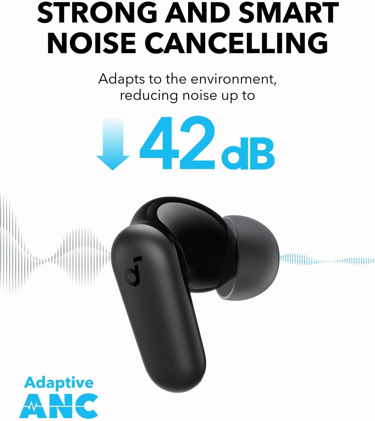 Fones de Ouvido Bluetooth Anke - Usb C Cable avaliação e preço