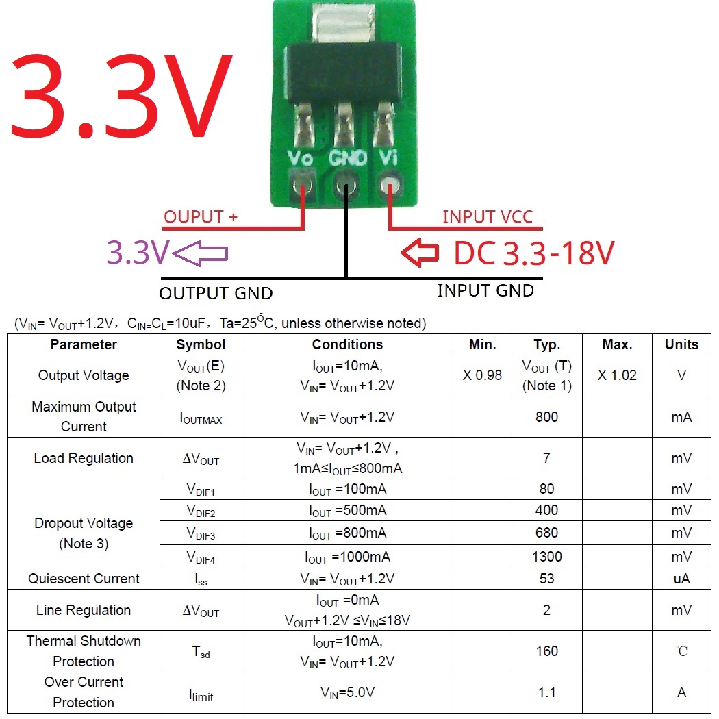 Módulo LDO Buck Step-Down Tiny - Esp32 Step Down Buck avaliação e preço