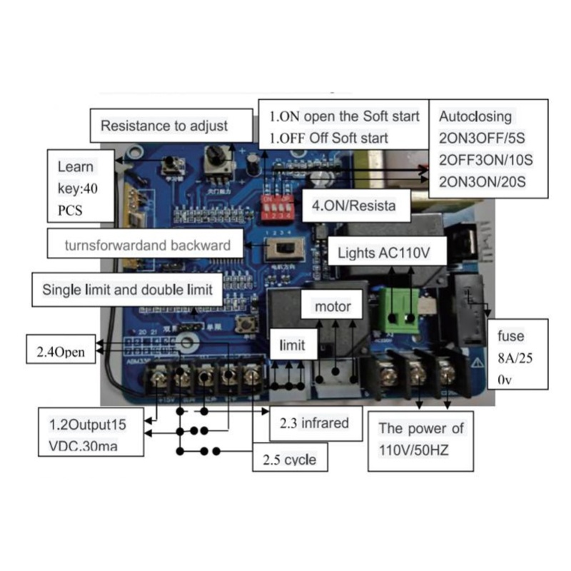 Placa-mãe para máquina de aber - Proto Board avaliação e preço