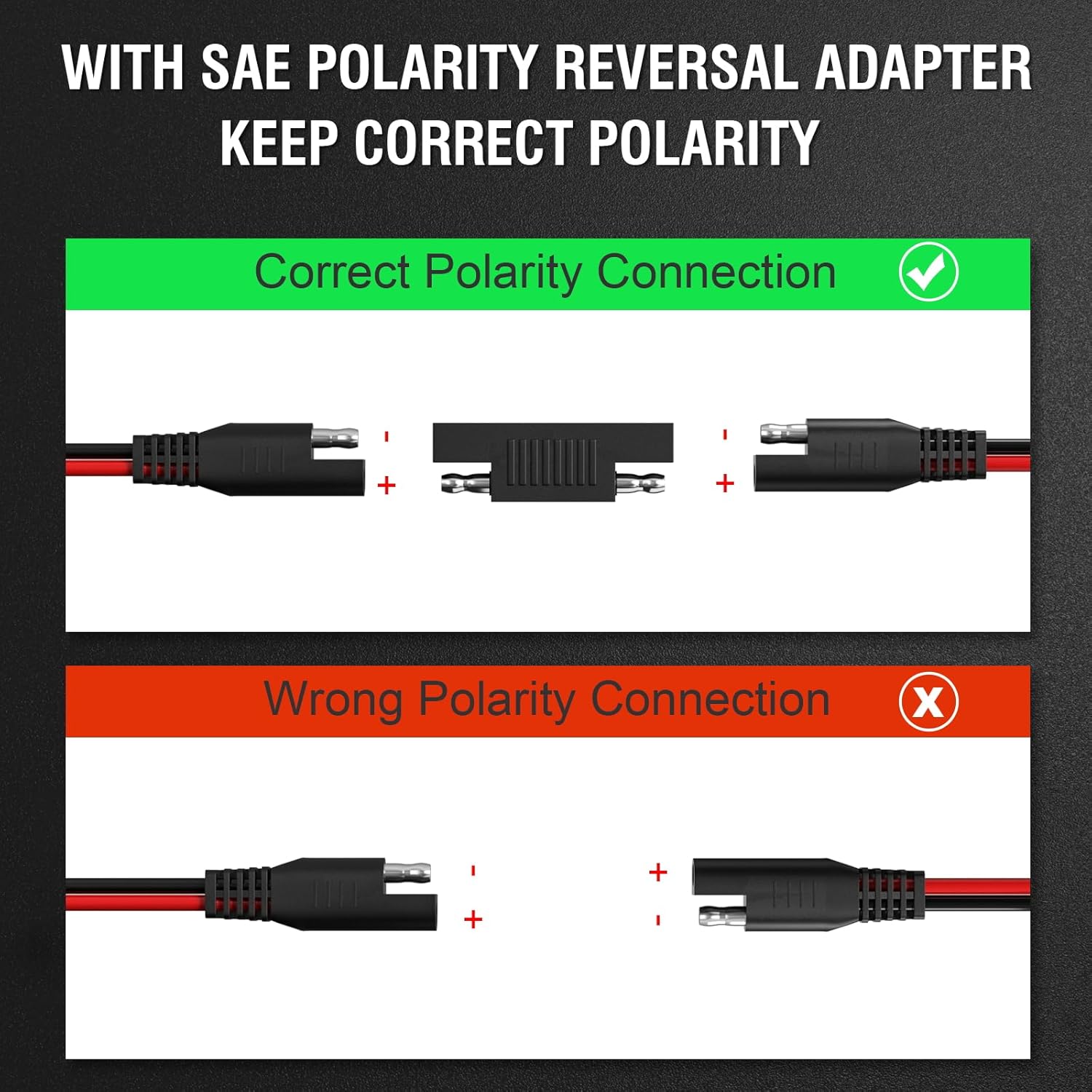 Cabo de extensão JMUYTOP 16AWG - Ipex Connector avaliação e preço